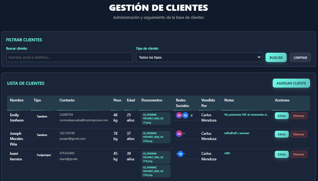 Clientes