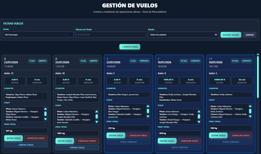 Vuelos